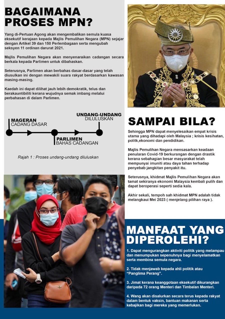 HURAIAN LENGKAP CADANGAN PENUBUHAN MAJLIS PEMULIHAN NEGARA