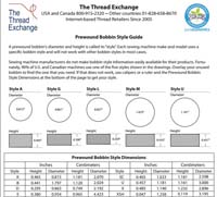 Prewound Bobbin Guide