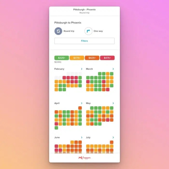 Hopper App Review Is It Legit for Cheap Flights in 2024?
