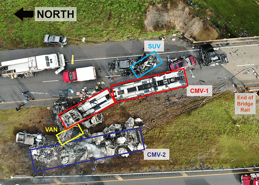 Preliminary report shows tractortrailer triggered I65 crash that