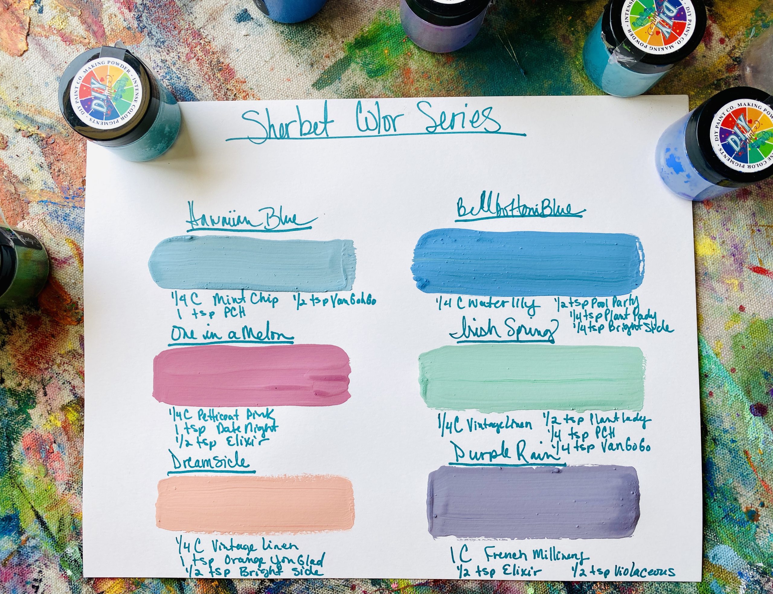 pigment recipes • The Turquoise Iris