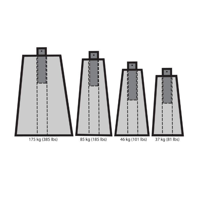 Concrete Base – 37 kg., For 1.75” Square Post - Universal Group