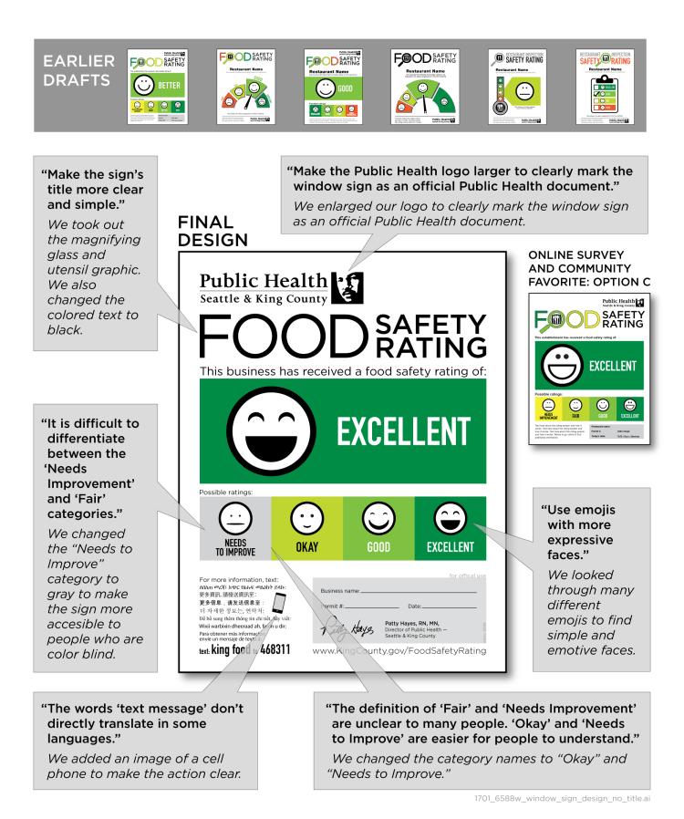 New Food Safety Rating System Launches In King County The Urbanist