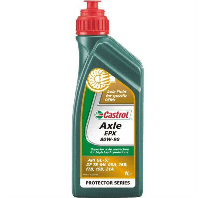 Castrol Axle EPX 80W90 Gear Oil The Visor