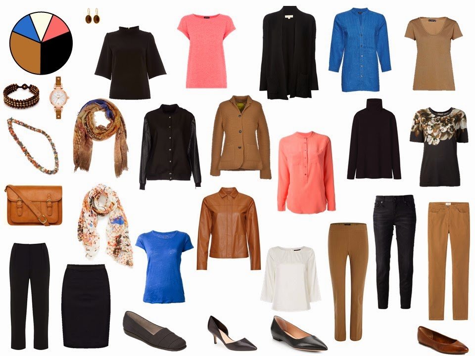 How to Build a Capsule Wardrobe from Scratch Step 11 A Complete Outfit