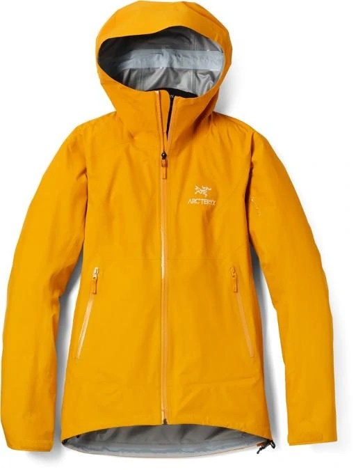 Ultimate Guide On What To Wear In Iceland The Wandering Queen