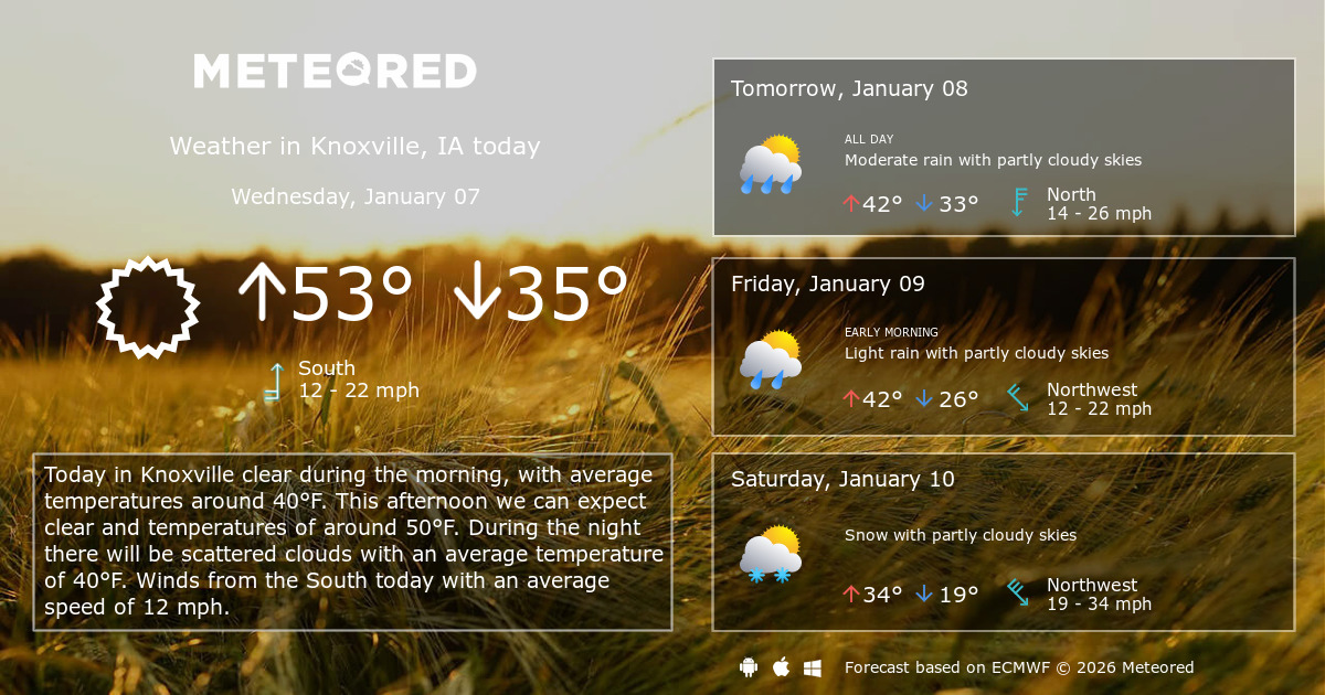 Knoxville, IA Weather 14 days Meteored