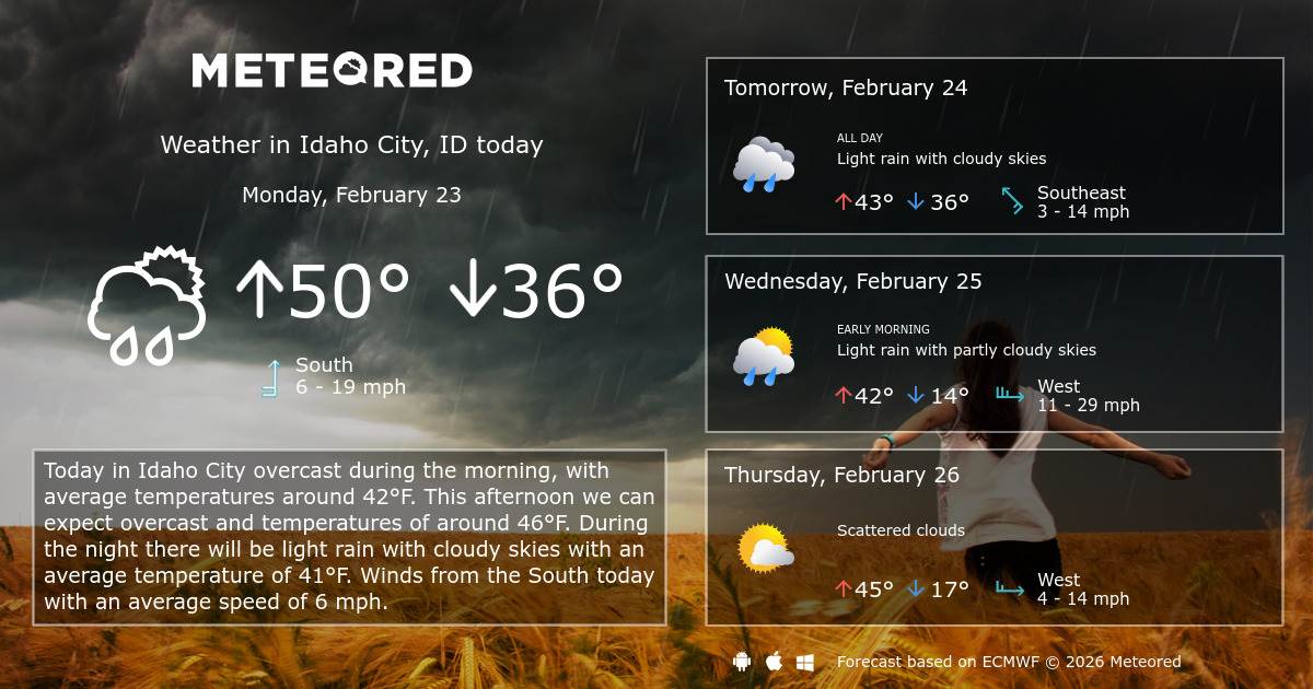 Idaho City, ID Weather 14 days Meteored
