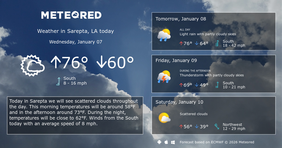Sarepta, LA Weather 14 days Meteored