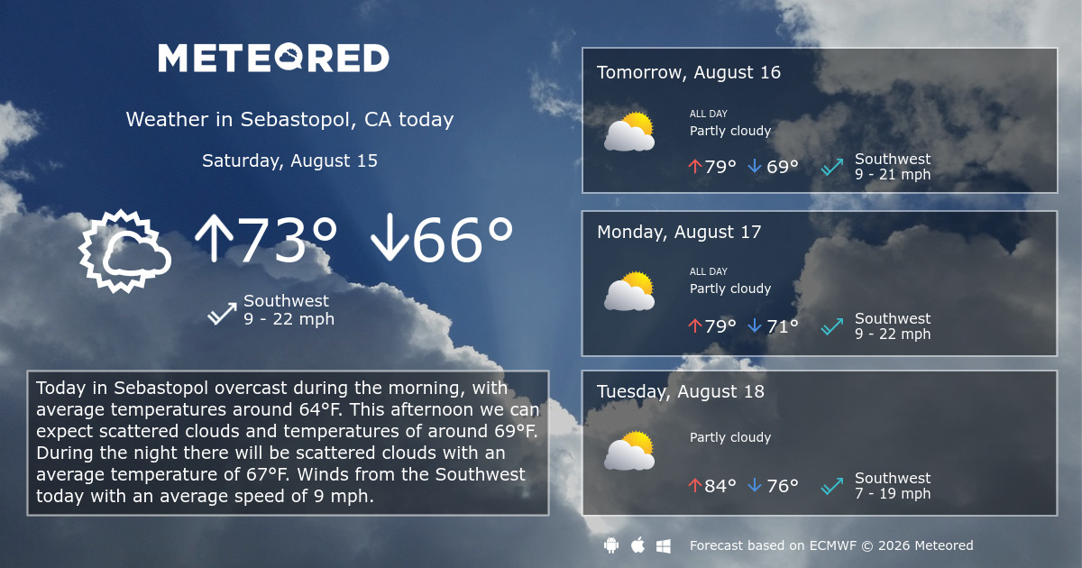 Sebastopol Ca Weather 14 Days Meteored Us