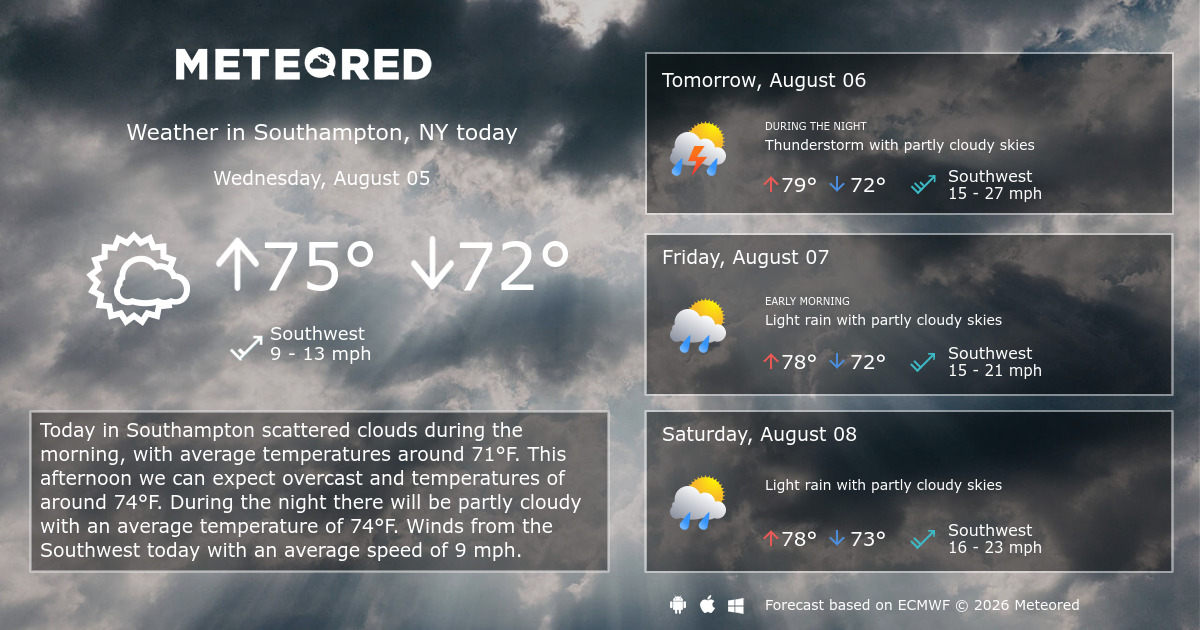 Southampton, NY Weather 14 days Meteored