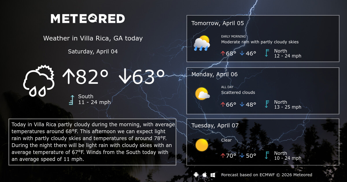 Villa Rica, GA Weather 14 days Meteored