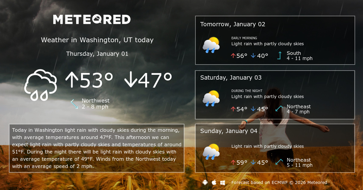 Washington, UT Weather 14 days Meteored