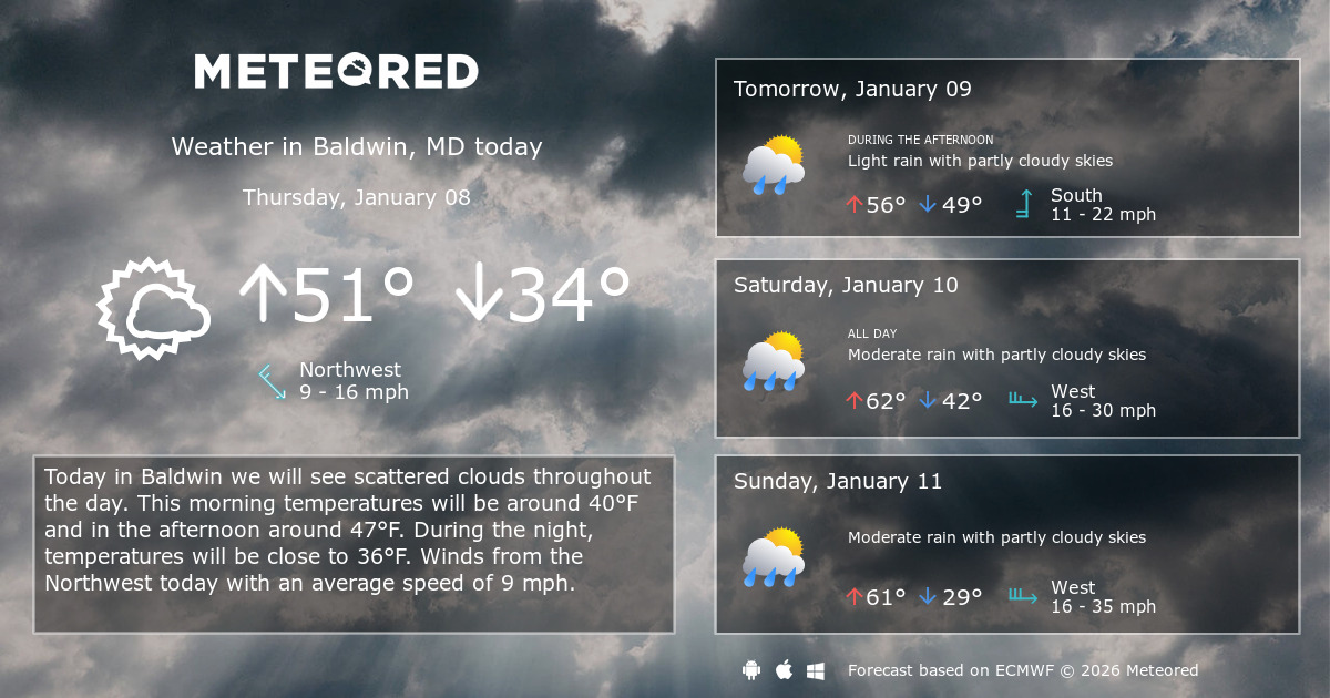 Baldwin, MD Weather 14 days Meteored