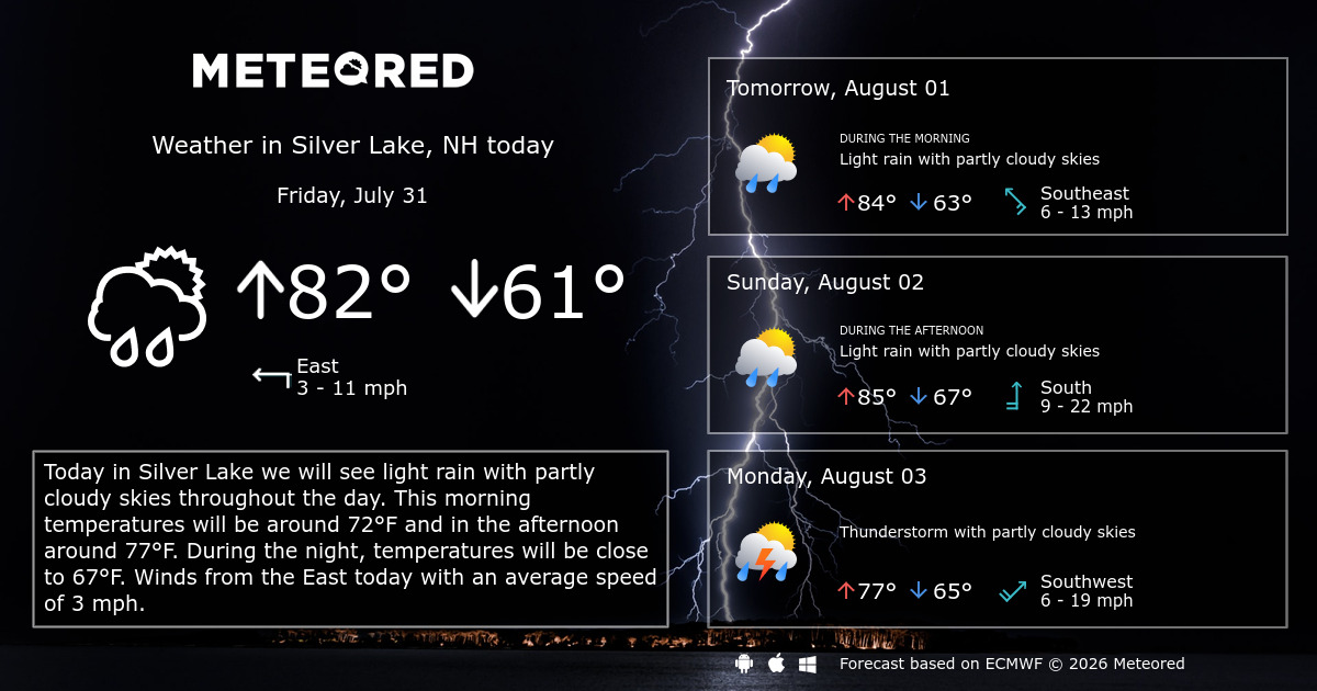 Silver Lake, NH Weather 14 days Meteored