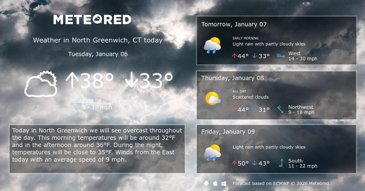 North Greenwich, CT Weather 14 days Meteored