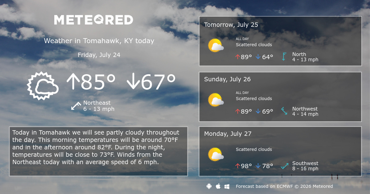 Tomahawk, KY Weather 14 days Meteored