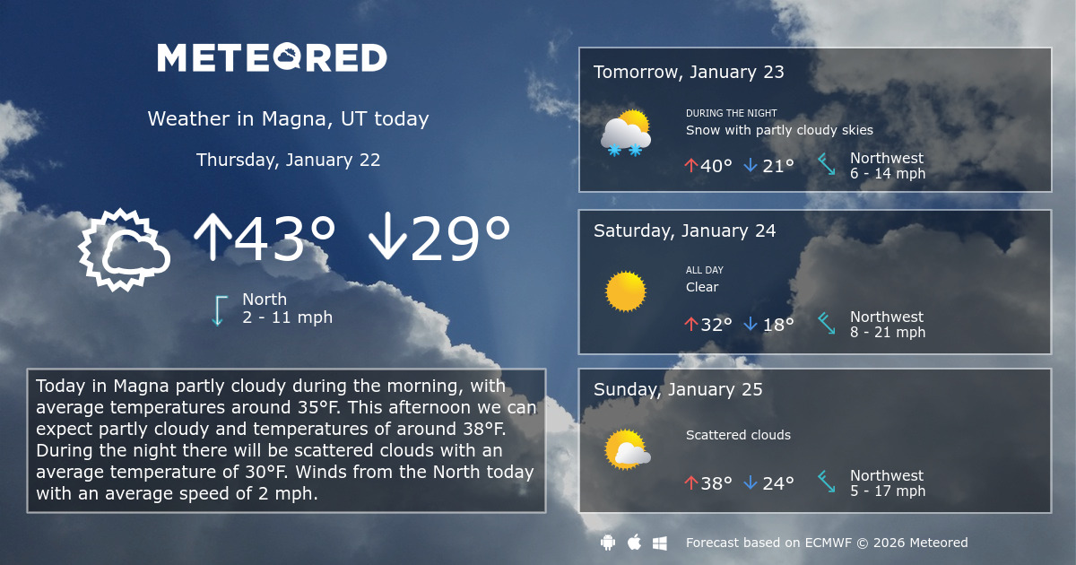 Magna Utah Weather Underground at Troy Allison blog