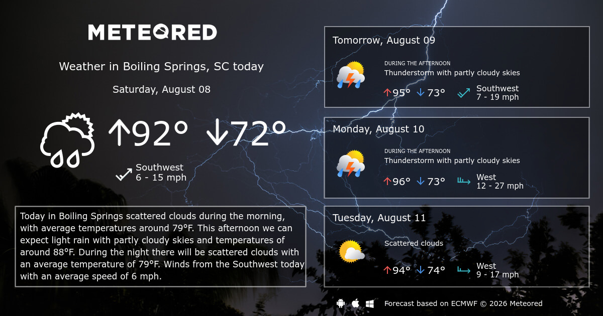 Boiling Springs, SC Weather 14 days Meteored