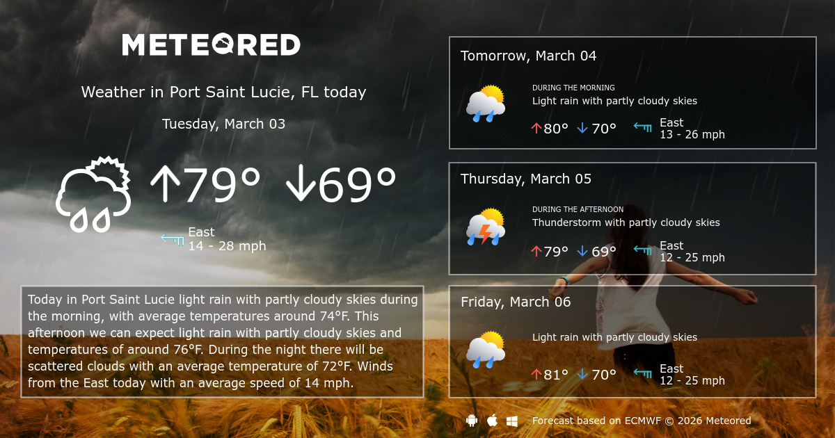 Port Saint Lucie, FL Weather 14 days Meteored