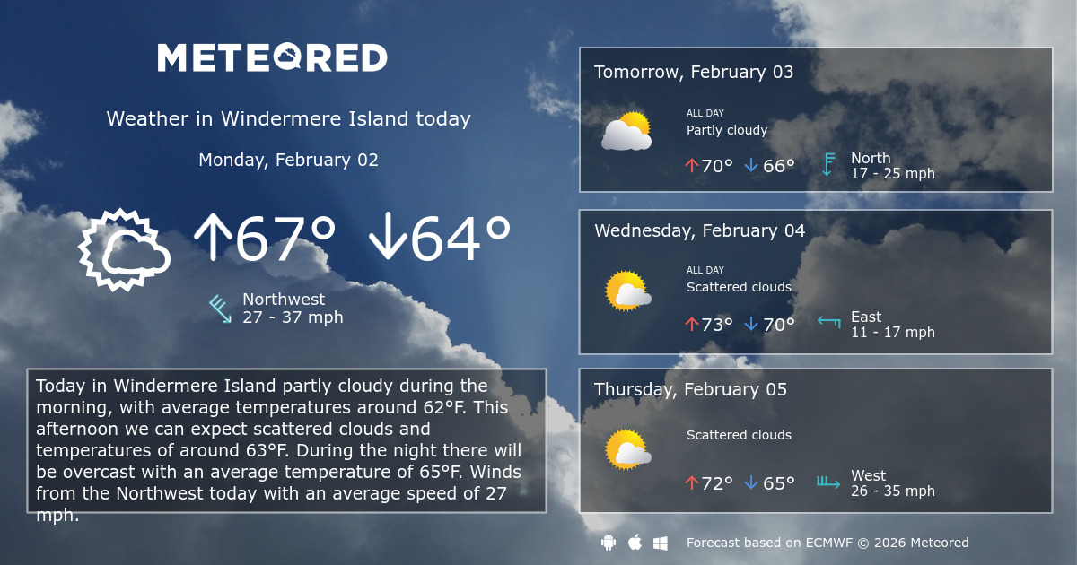 Windermere Island Weather 14 days Meteored