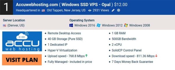 Best Windows VPS Hosting