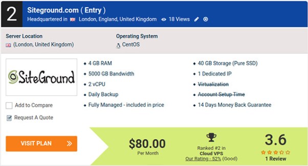 Cloud VPS Hosting