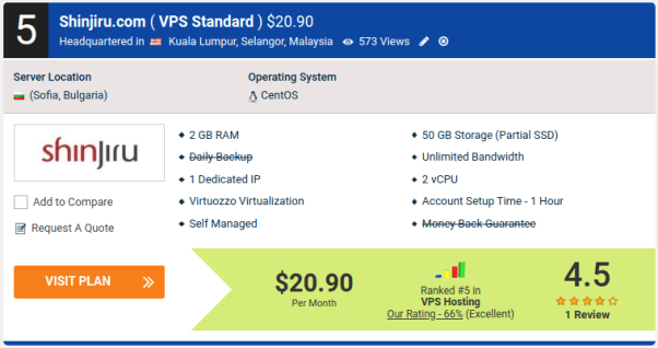 Shinjiru.com ( VPS Standard ) $20.90