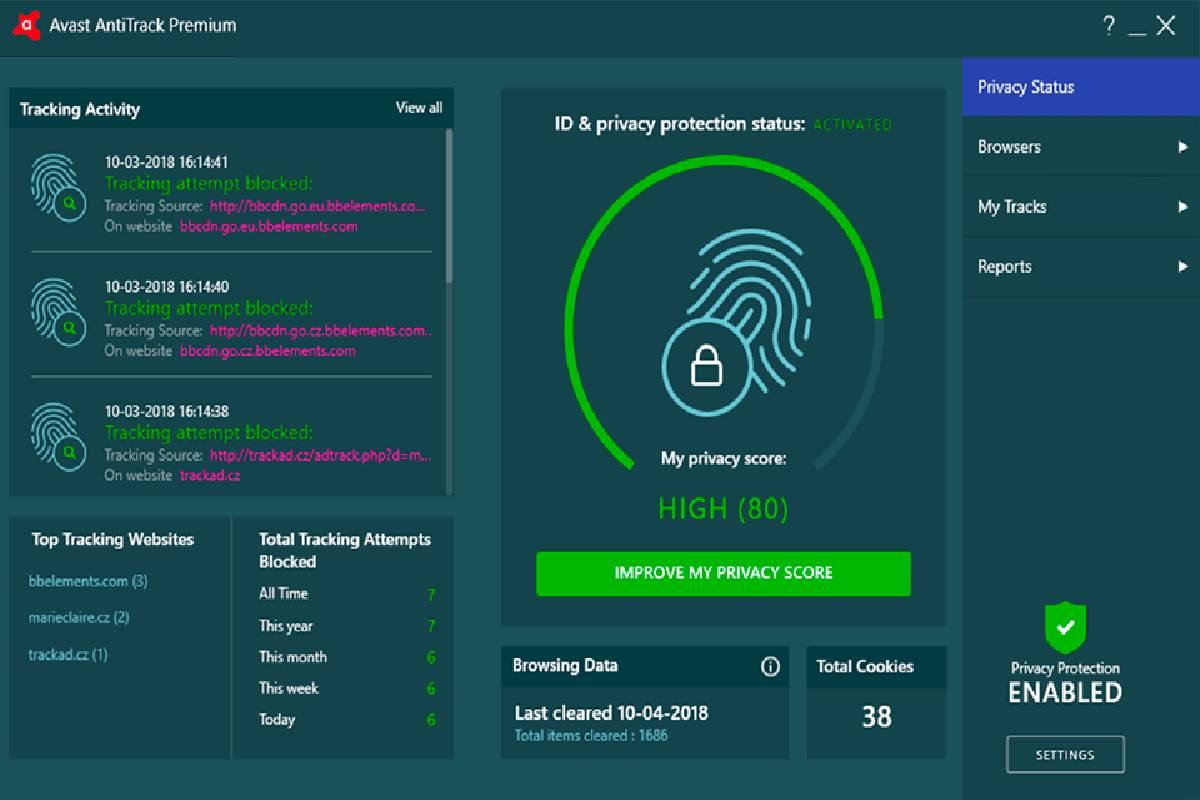 Avast AntiTrack Premium, Crack, Features, and More 2021
