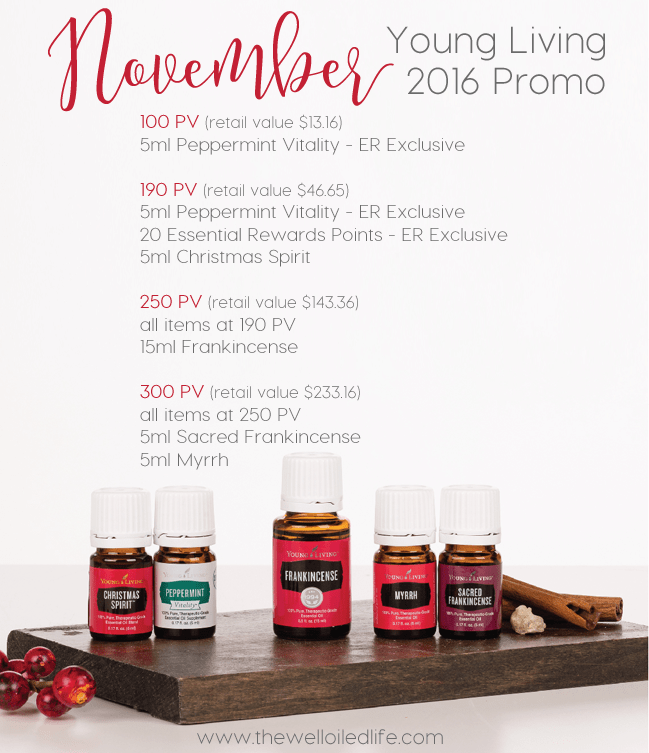 November 2016 Young Living Monthly Promotion