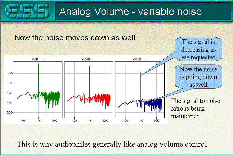The WellTempered Computer