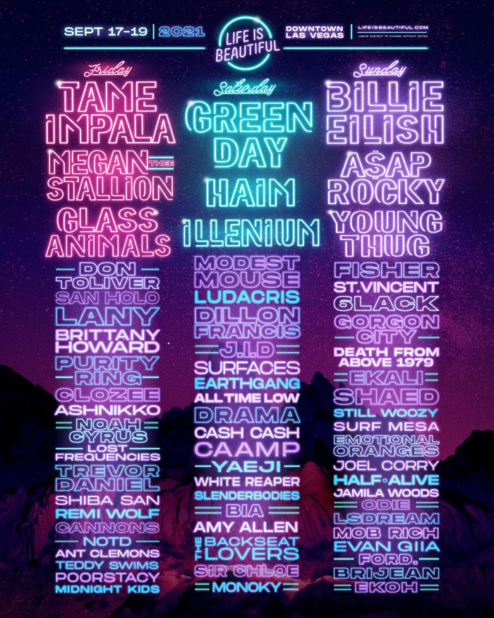 Music Festivals 2021 Lineups Breakaway Music Festival 2021 Music In