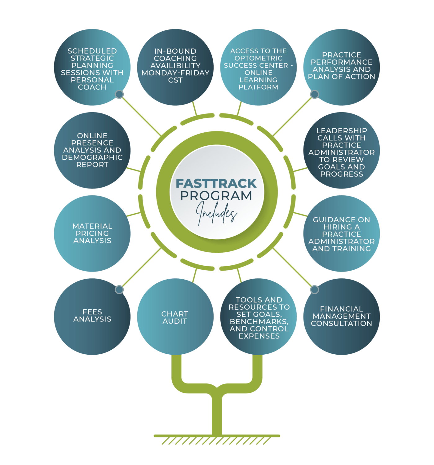 Direction Williams Group(04)