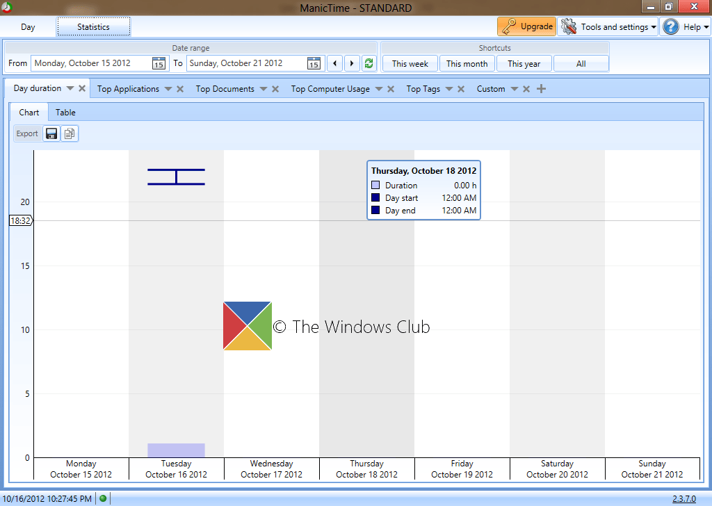 ManicTime is a free time tracking and management software
