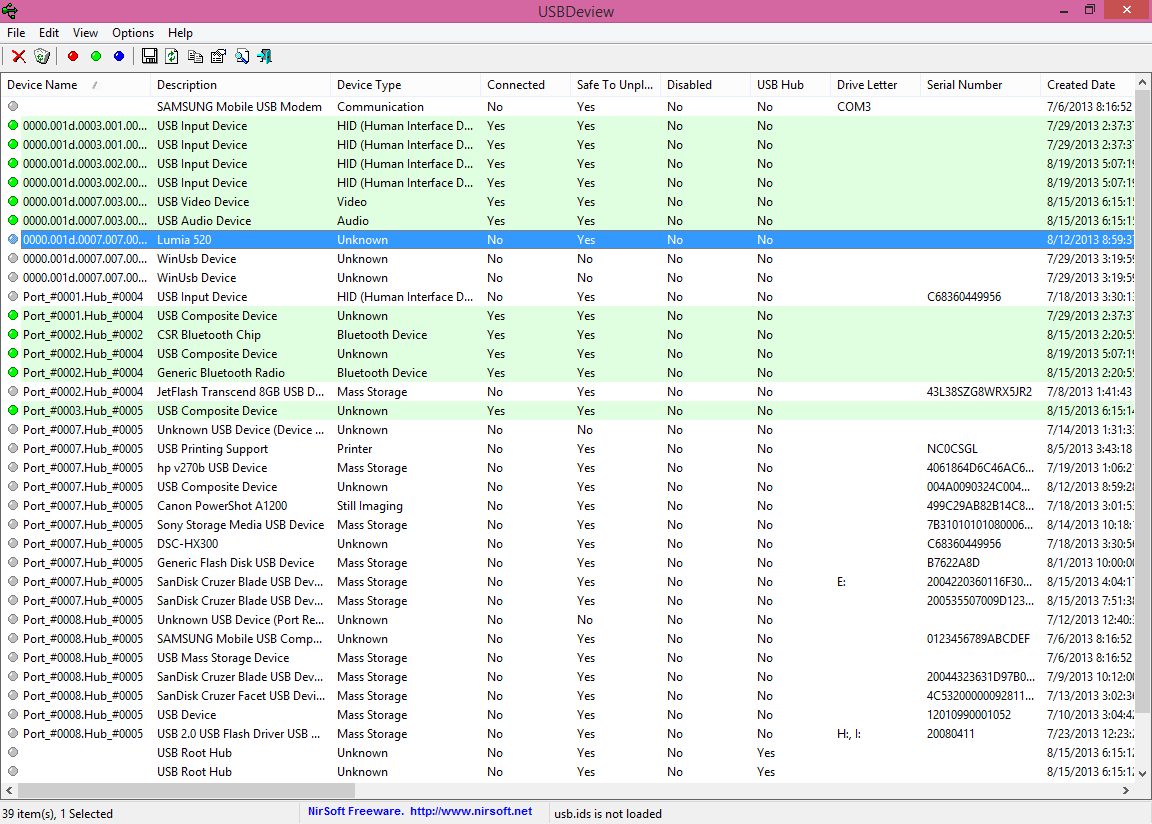 See and Uninstall previously connected USB devices USBDeview