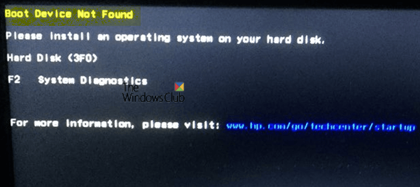 Windows 11 doesn't boot after enabling Secure Boot.