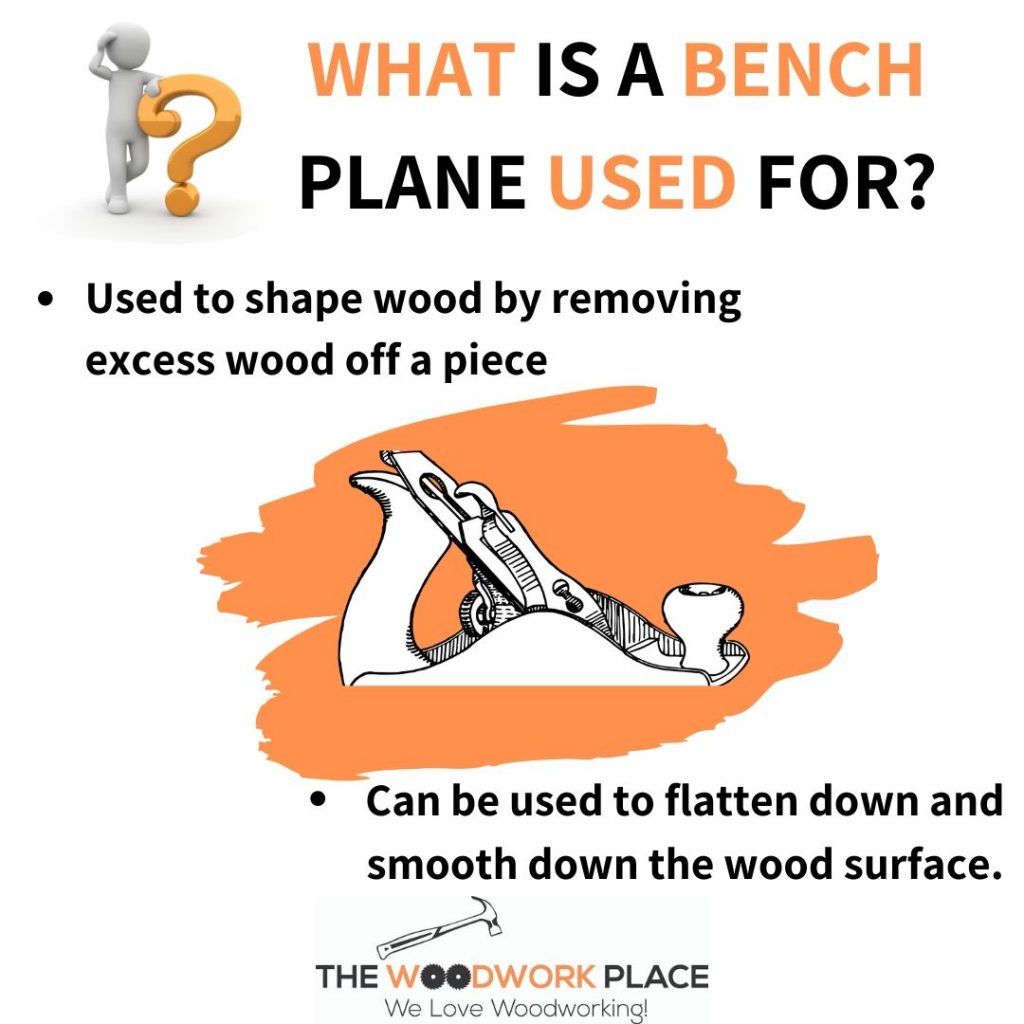 Woodworking 101 What Is A Bench Plane Used For?