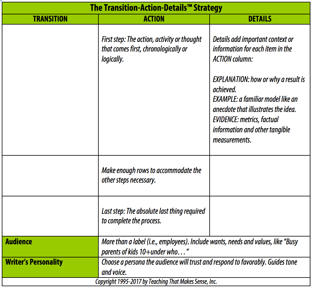 How to write a report for your boss The Word Factory