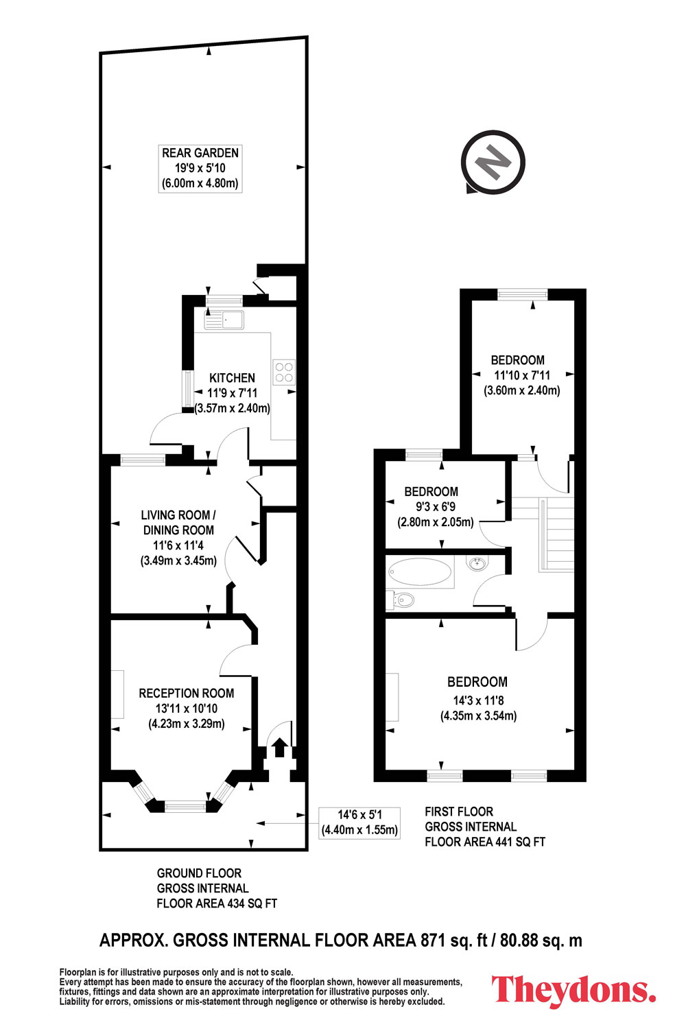 Southwell Grove Road, Leytonstone E11 Theydons