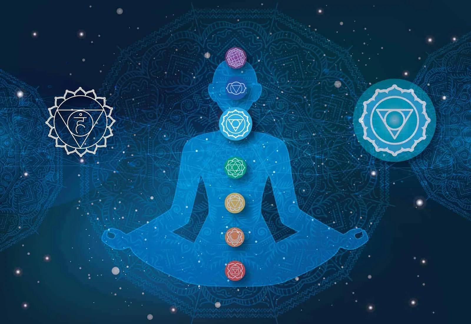 Expressing your Truth with the Throat Chakra (Blue Chakra) The Yoga