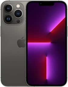 De Beste Smartphone Camera's Van 2022 | Tips En Adviezen