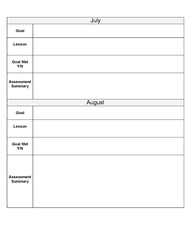 Wisconsin Model Early Learning Standards YoungStar Goals Form » Share