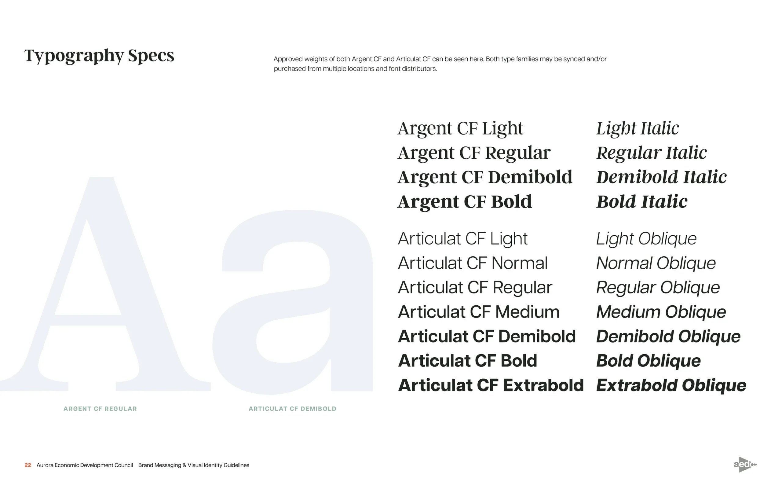 Essential Brand Components AOR Insight