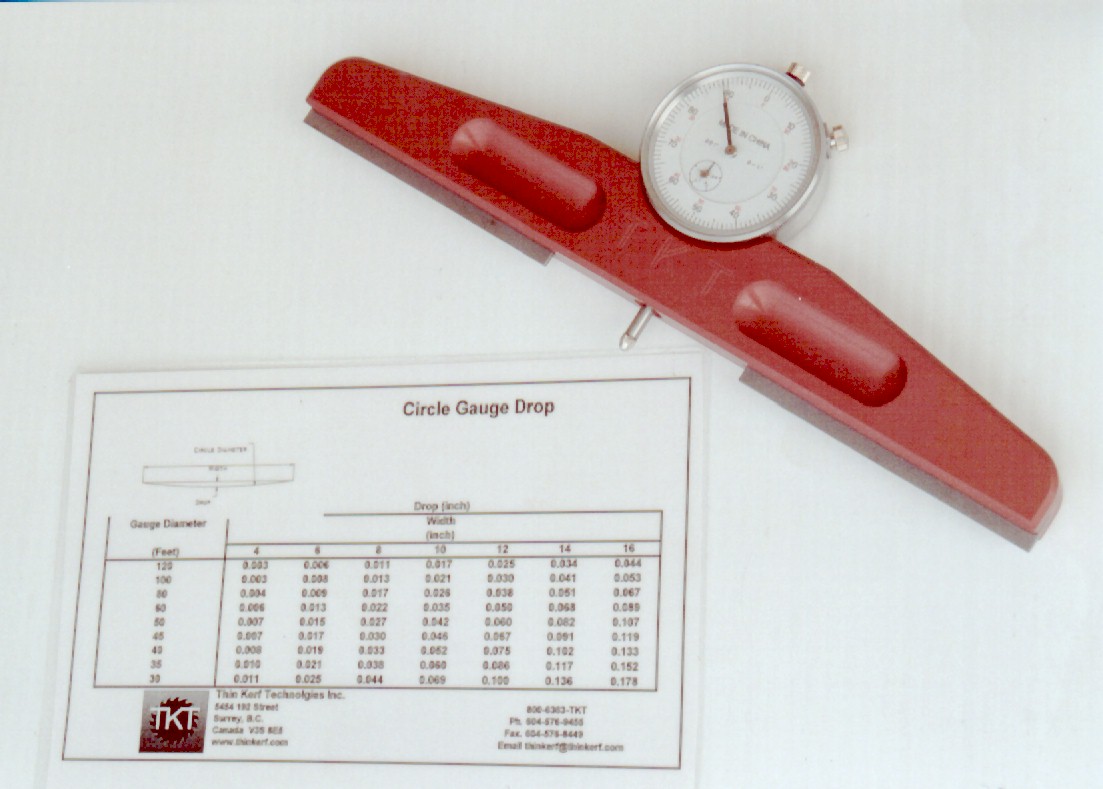 BANDSAW BLADE TENSION GAUGE TENSION METER BLADE GAGE Home & Garden