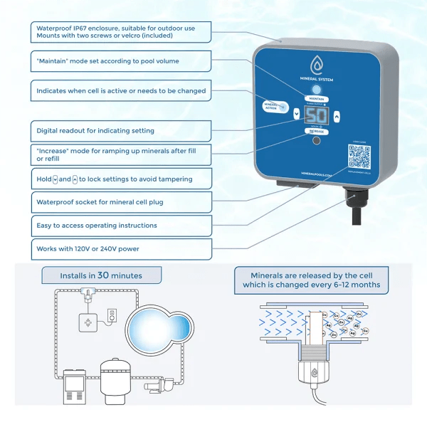 ClearBlue Mineral System Pool / Hot Tub Ionizer Think Minerals™