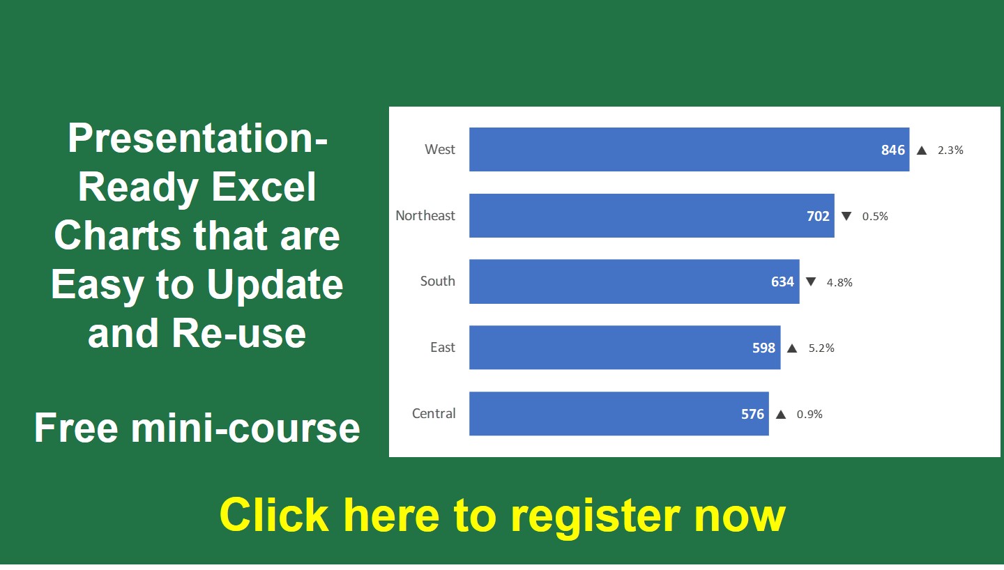 Graph In Powerpoint To The Excel