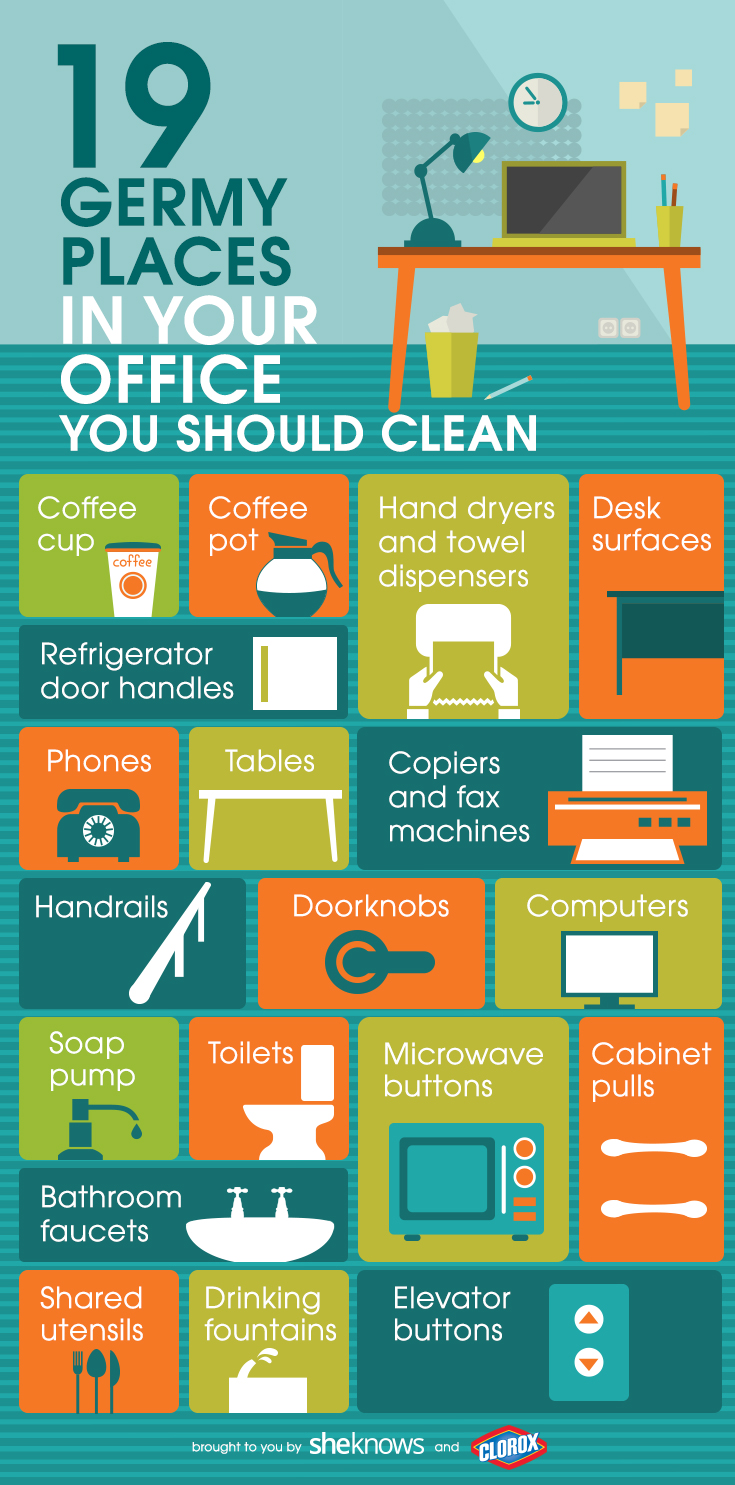 Colds and flu stop the spread in your office this winter