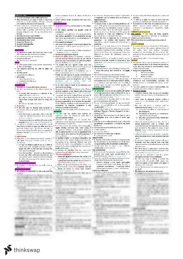 Final Exam Cheat Sheet Business Law and Ethics BSB111