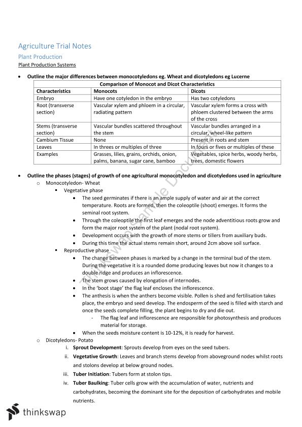 Agriculture HSC Notes Agriculture Year 12 HSC Thinkswap