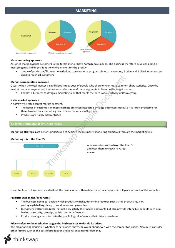 Marketing Notes Business Studies Year 12 HSC Thinkswap